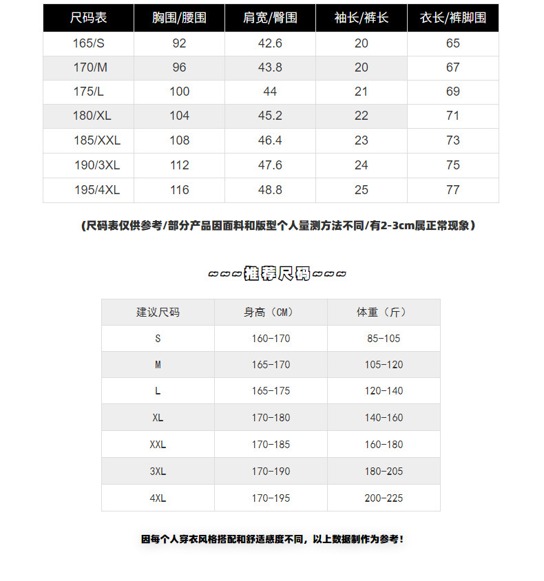 N尺码表