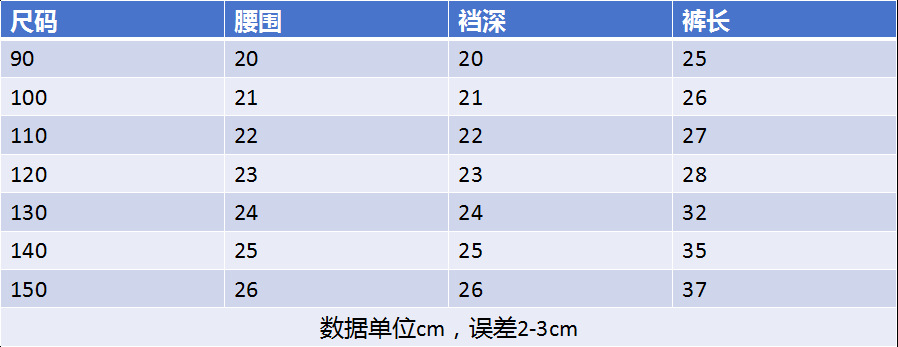 小房子短裤90-150尺码