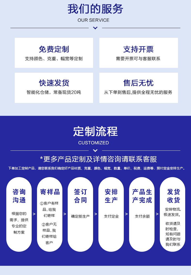 熔喷无纺布_铜离子详情_13