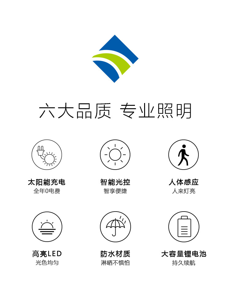 详情页-208led_02.jpg