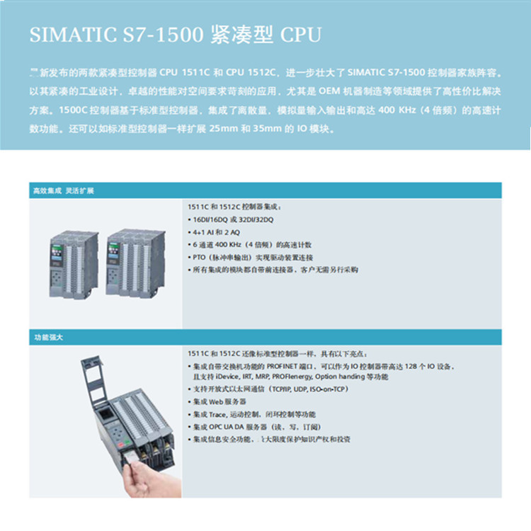 S7-1500+1