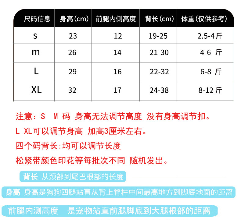 详情页_07修改后