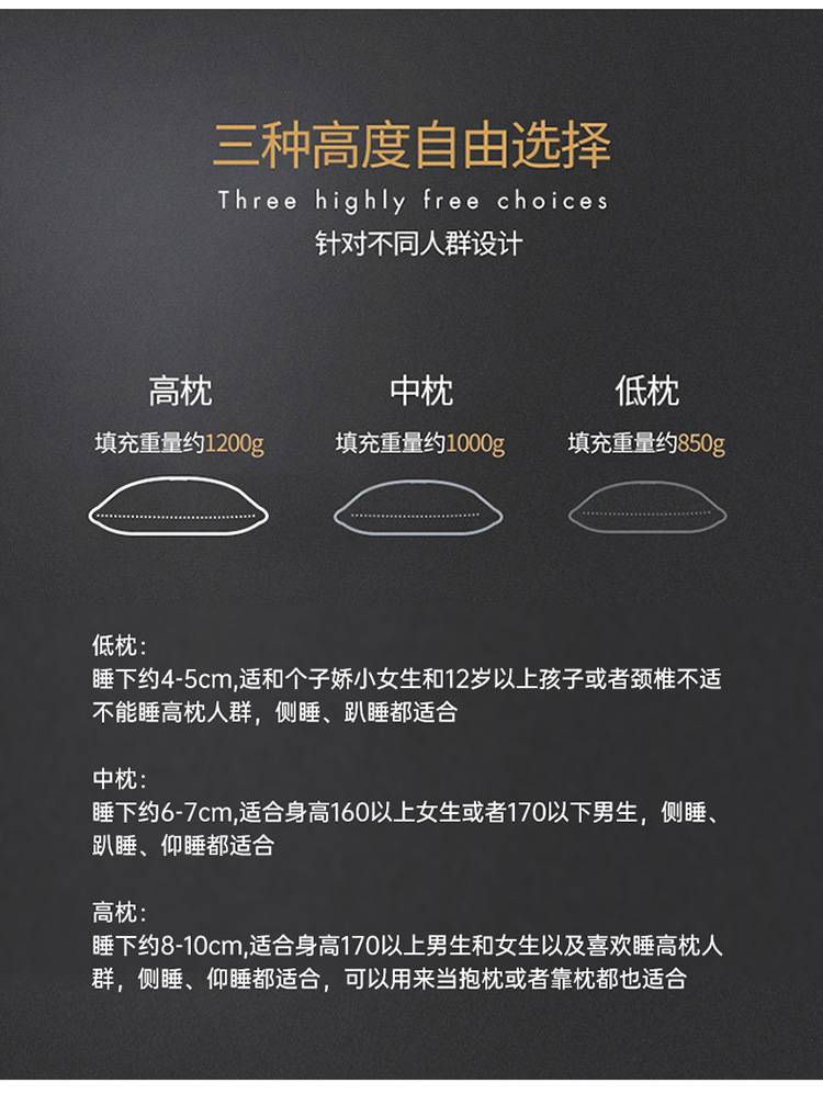 HS慢回弹星级酒店枕芯_18.jpg