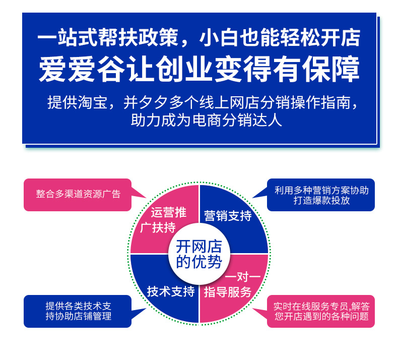 爱爱谷详情页1_ (11)