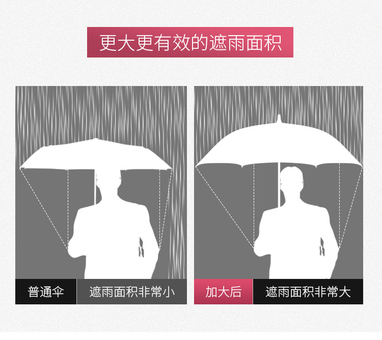 12骨双层自动伞_08.jpg