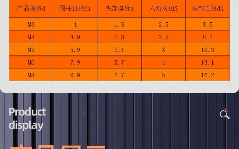 304不锈钢倒边内六角夹板螺母_04_13.jpg