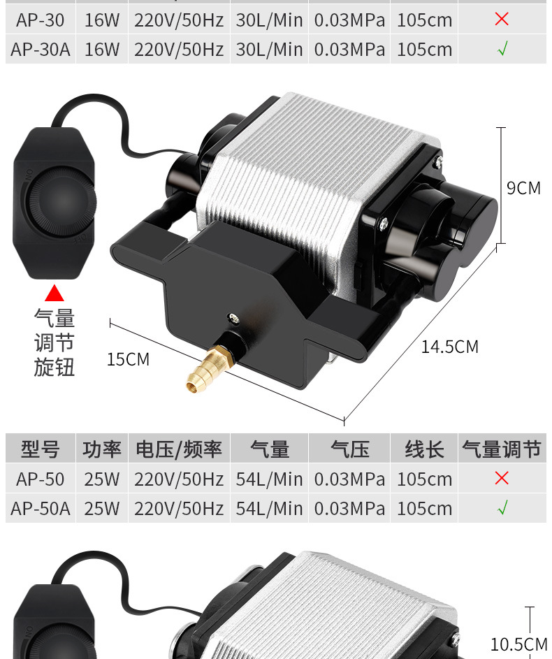 AP-30高压增氧泵_13