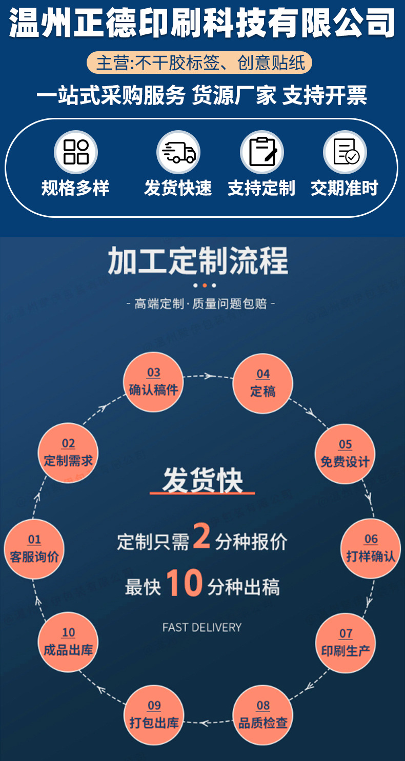 正德卡通贴纸详情_01