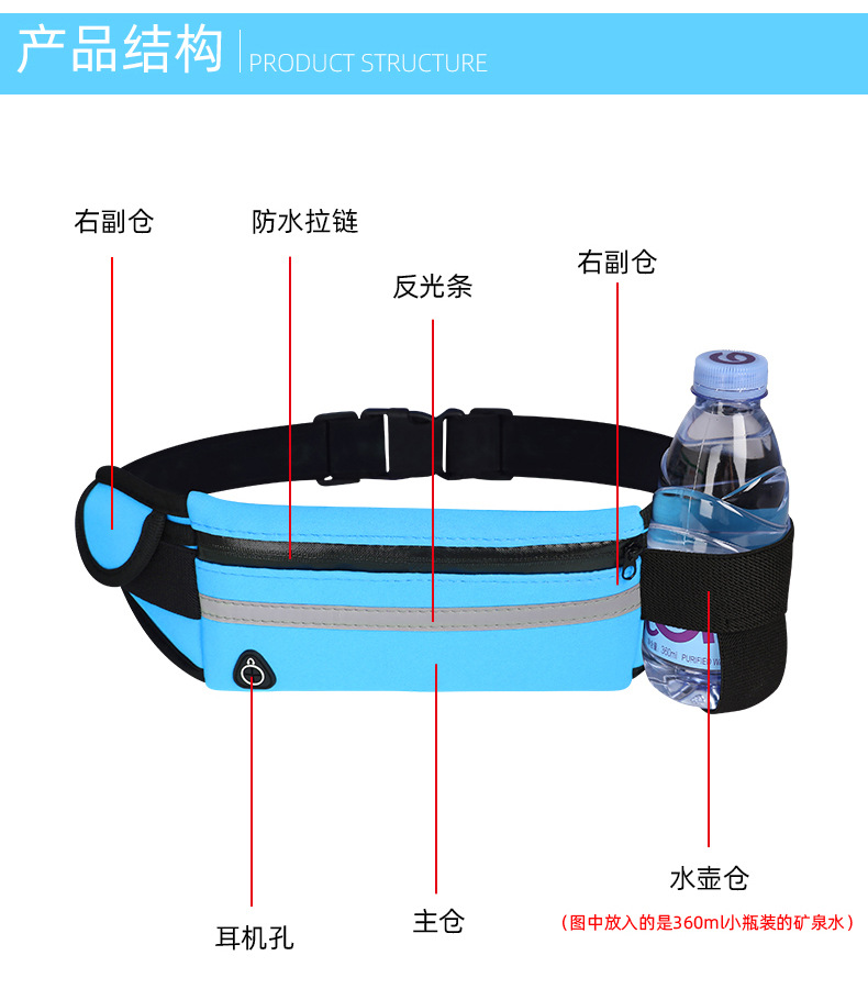 YBC-C001(B)潜水料腰包详情_08.jpg