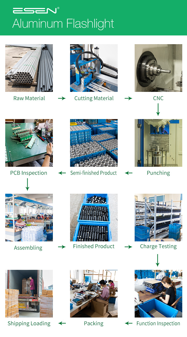 Aluminum-Flashlight
