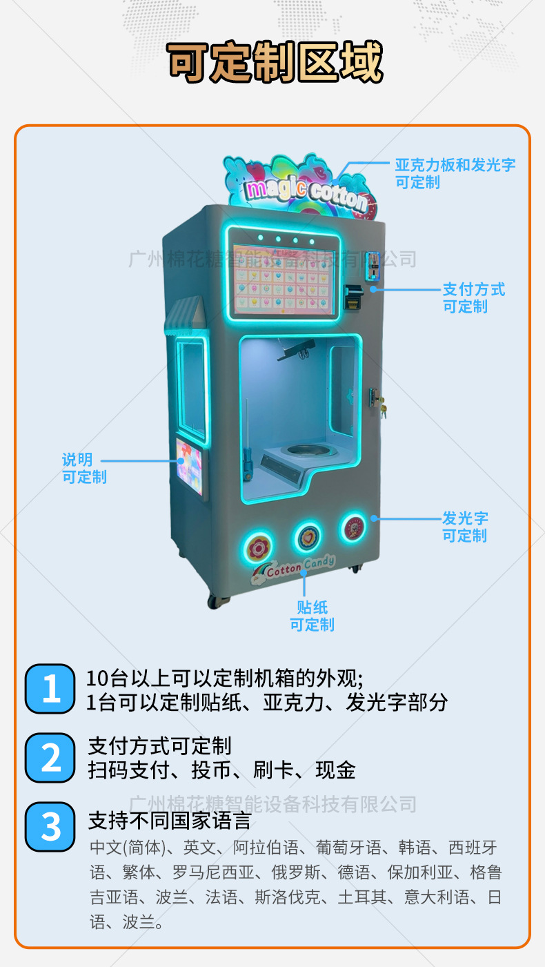 单柜棉花糖机-1下-蓝色_02.jpg