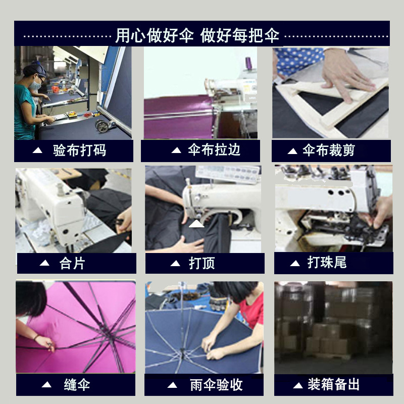 生产力