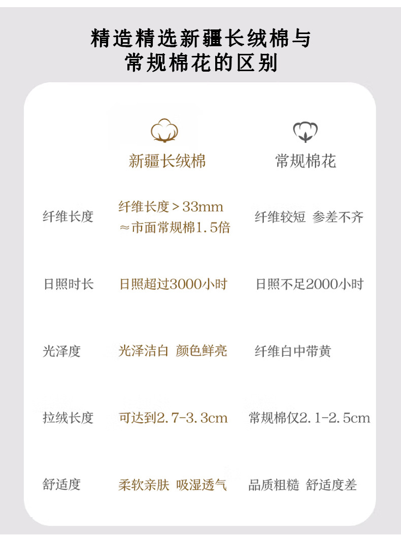 详情模板-恢复的-拷贝_05
