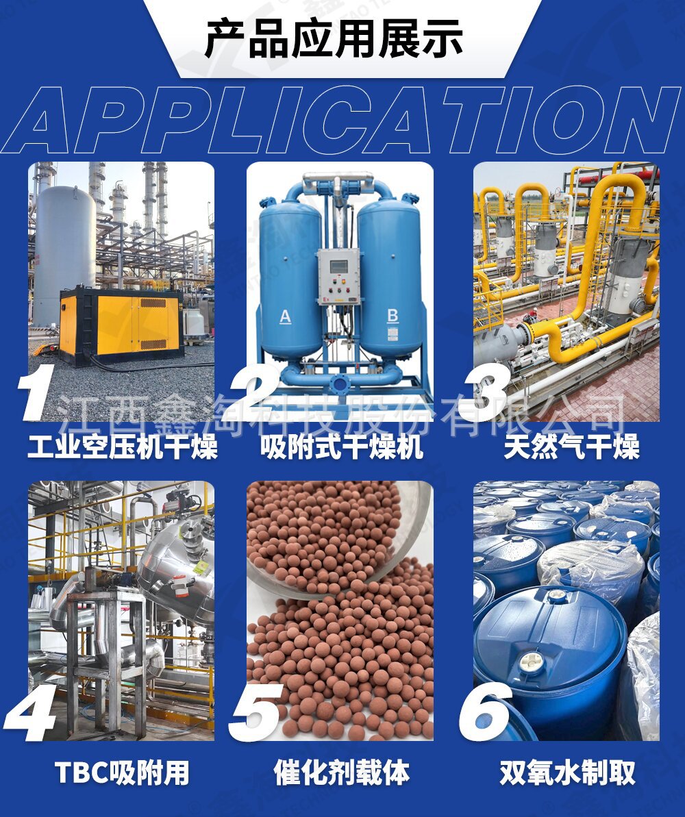 2025活性氧化铝详情页