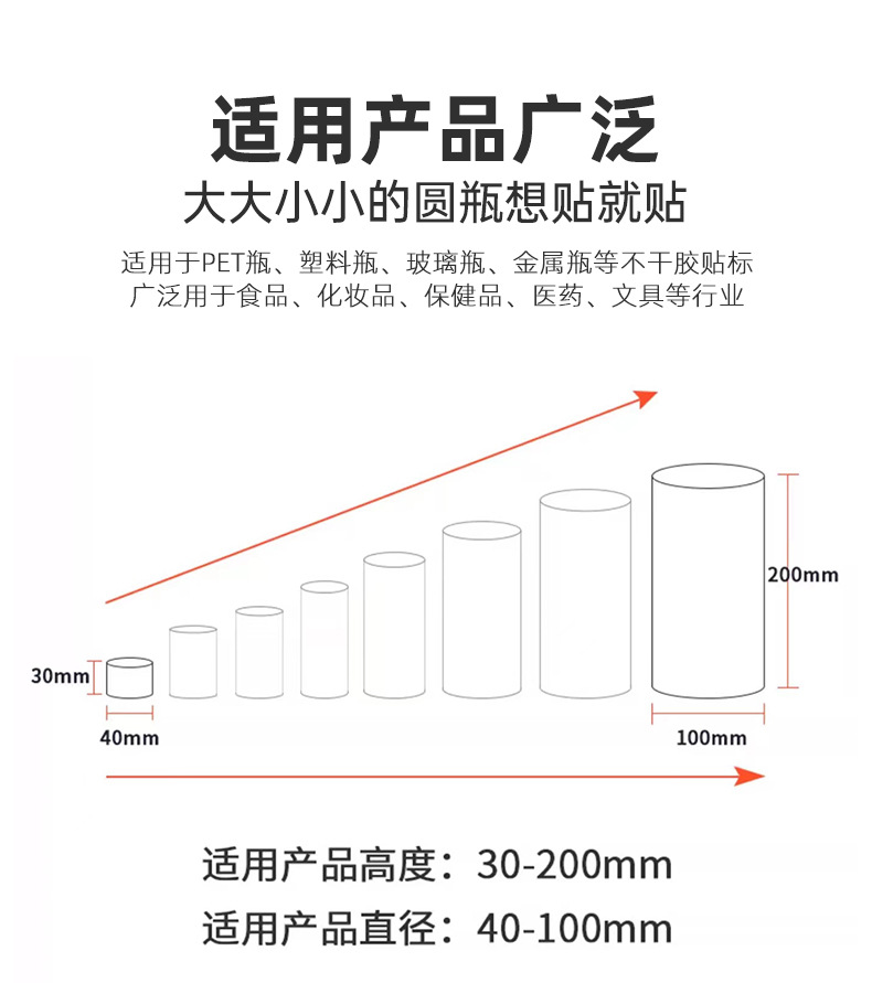 详情页_03