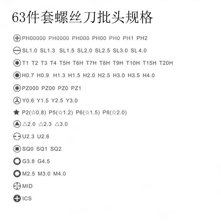 63件套螺丝刀10