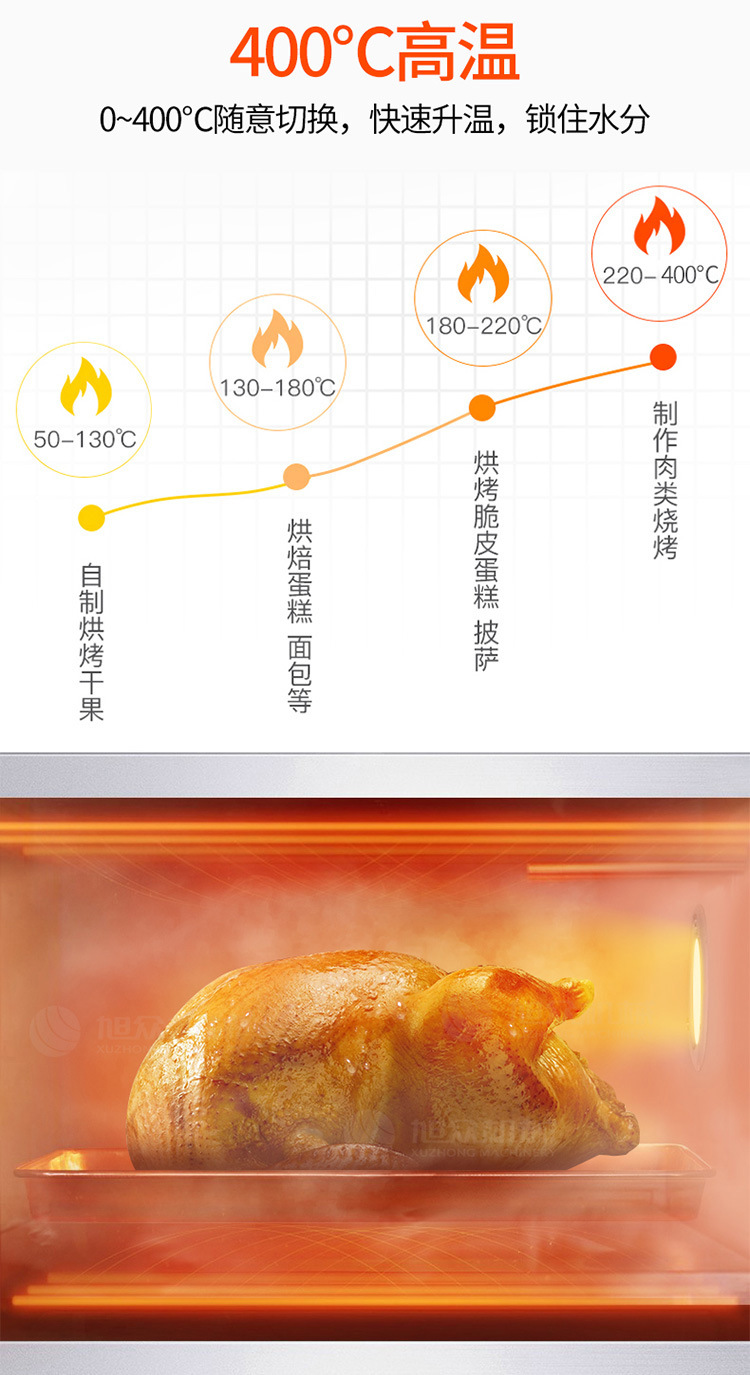 电烤版详情_04.jpg