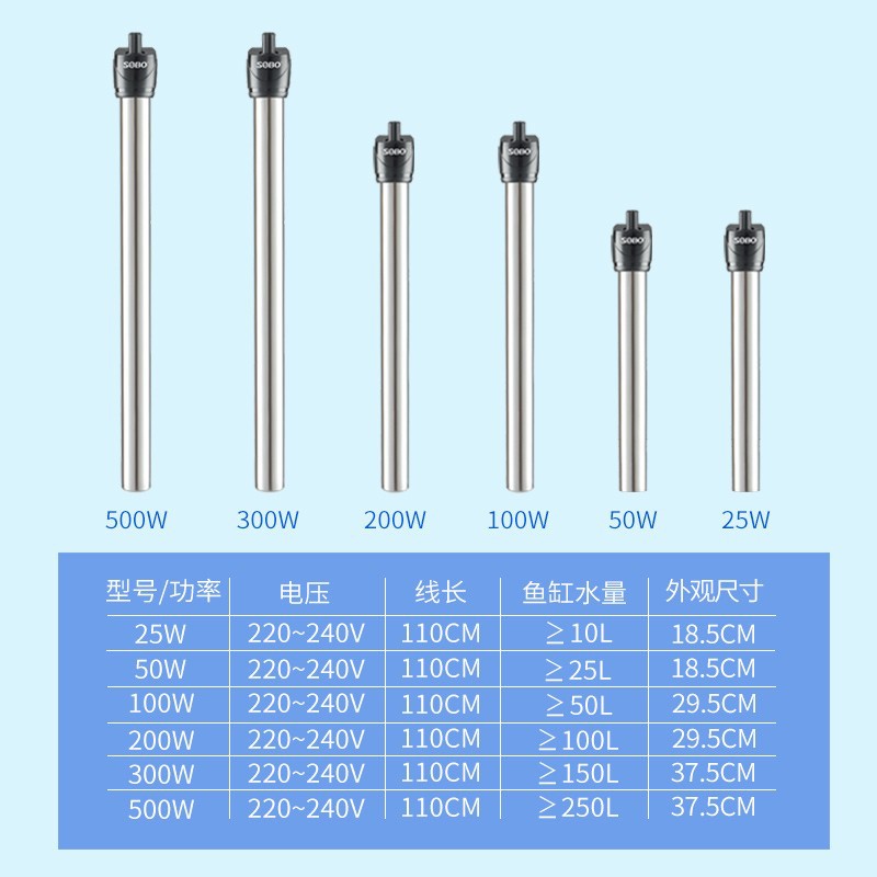 O1CN01Casq1I1Fygr1sp10A_!!2206
