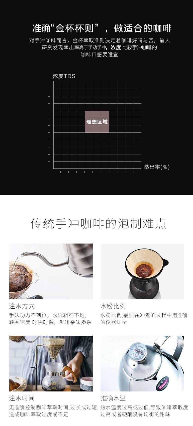 FIKA经典手冲咖啡机_详情02.jpg