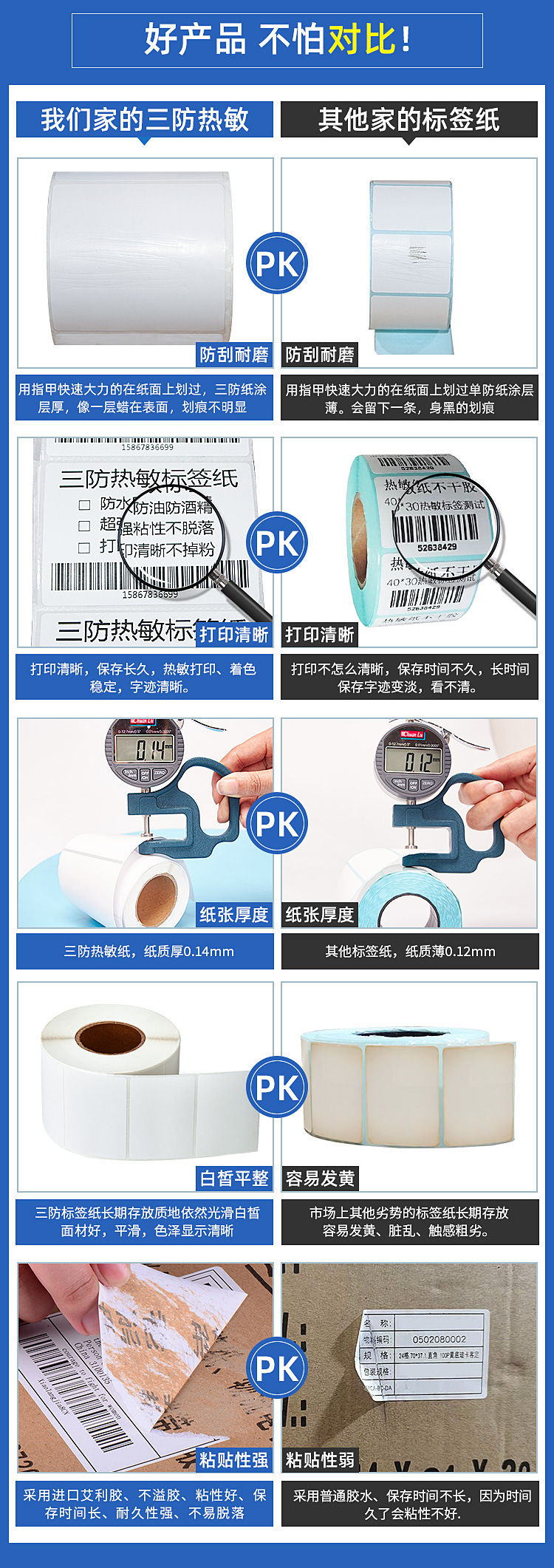 三防热敏标签