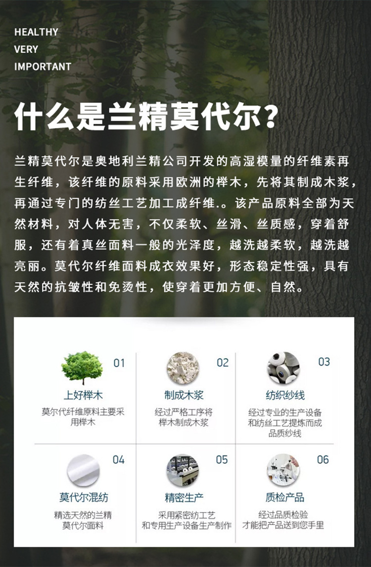 什么是兰精莫代尔