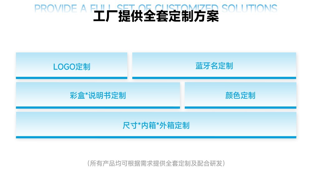 O1CN01rCI0Zk1YgoYQU03Sc_!!2645