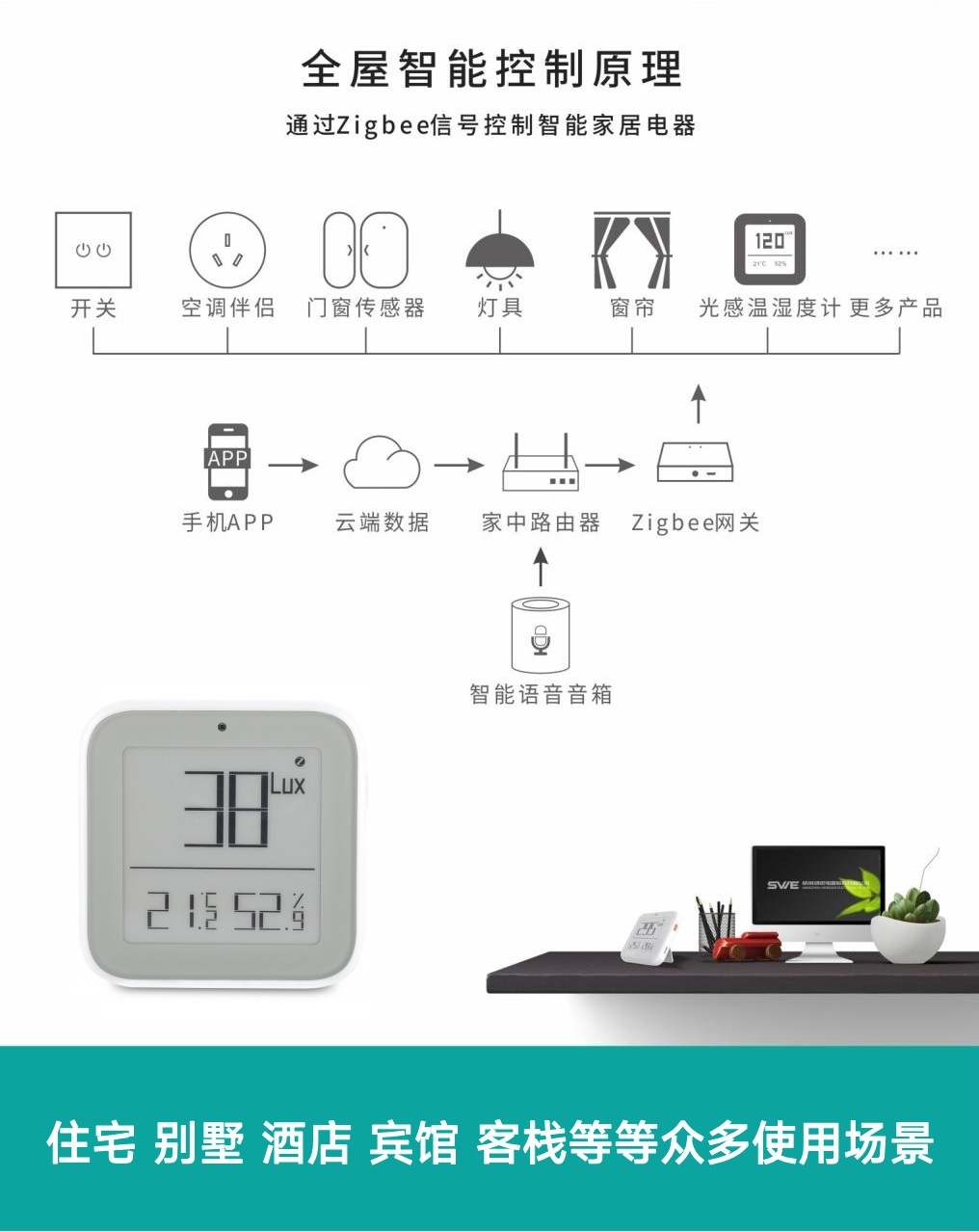 温湿度传感器中文网页版-3.jpg