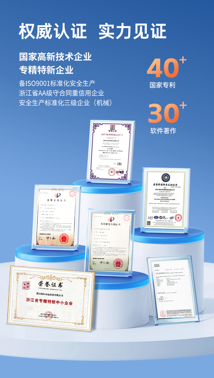 4-公司资质