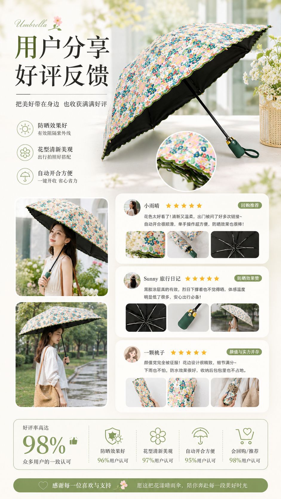 详情详情11