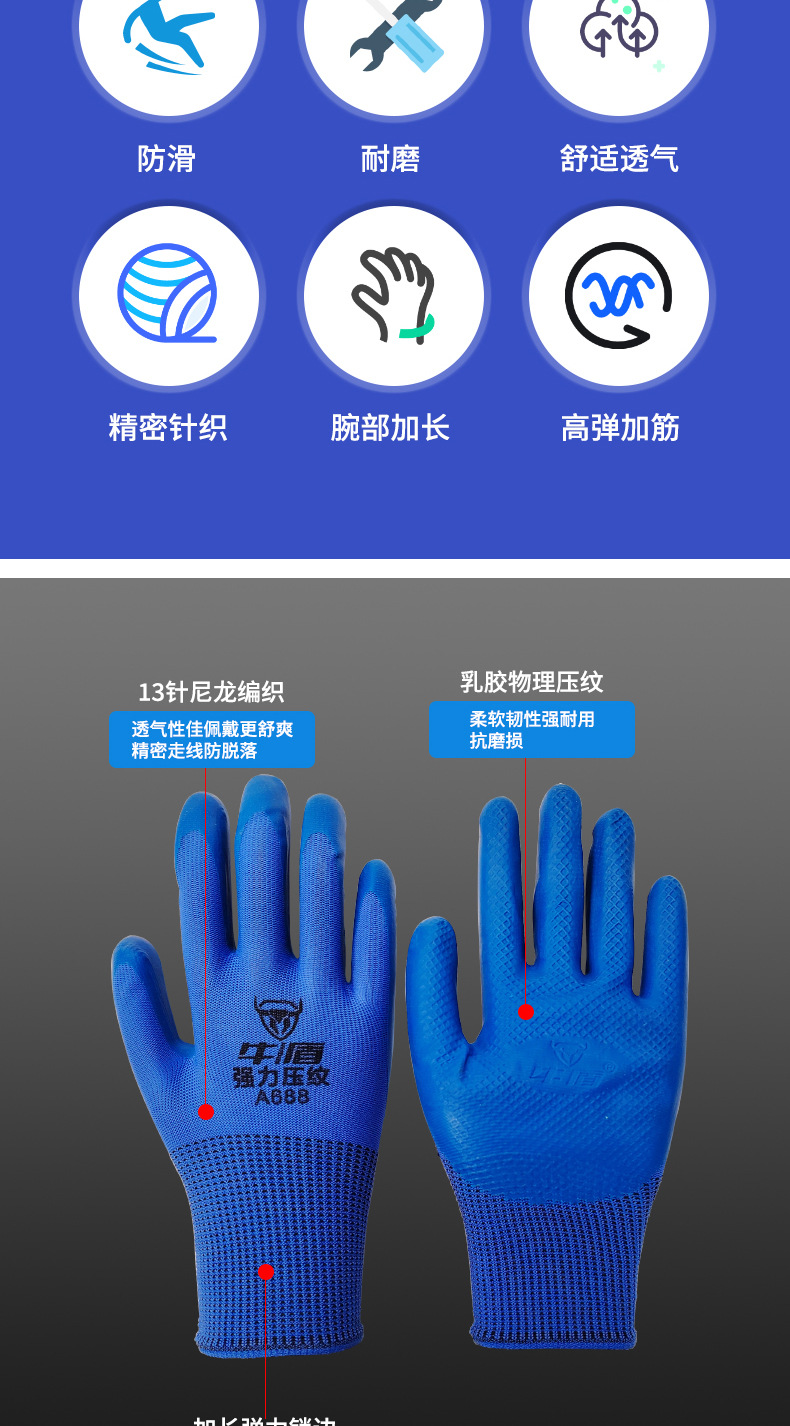 牛盾物理压纹手套防滑耐磨13针尼龙丁腈劳保手套工地