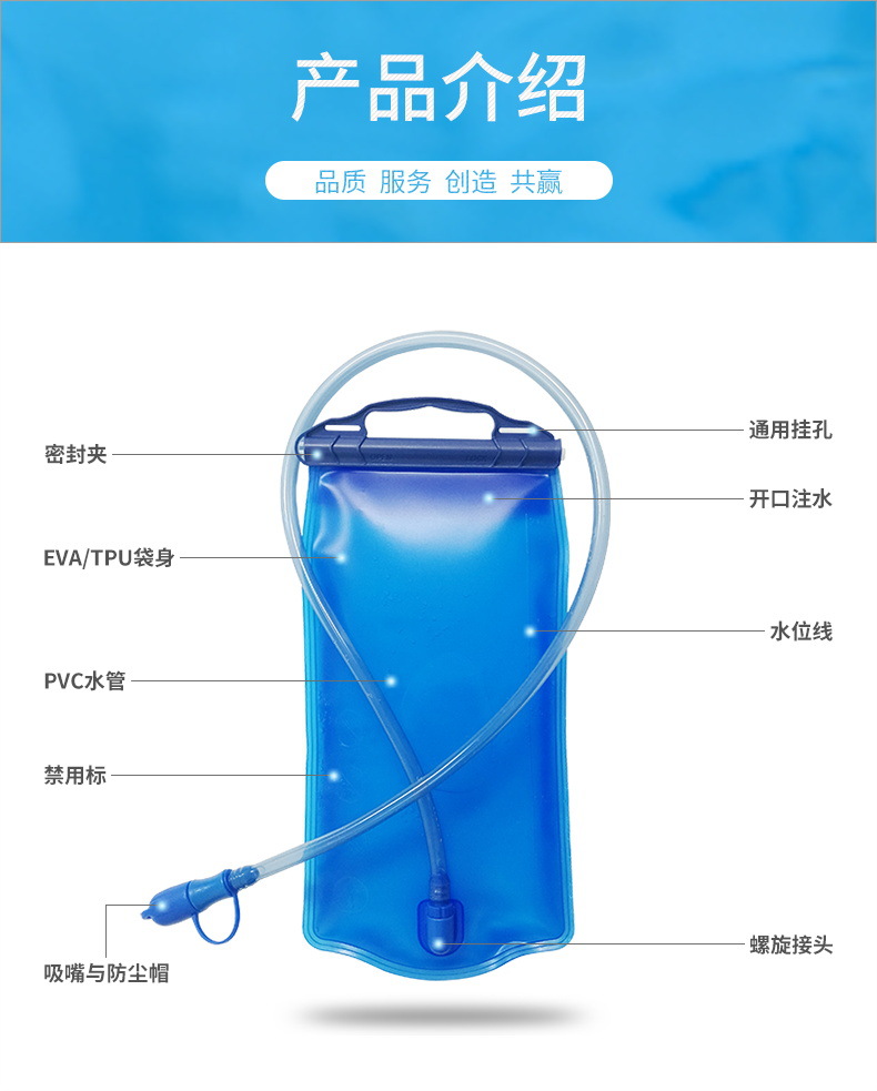 2.中英 详情页 产品介绍.JPG
