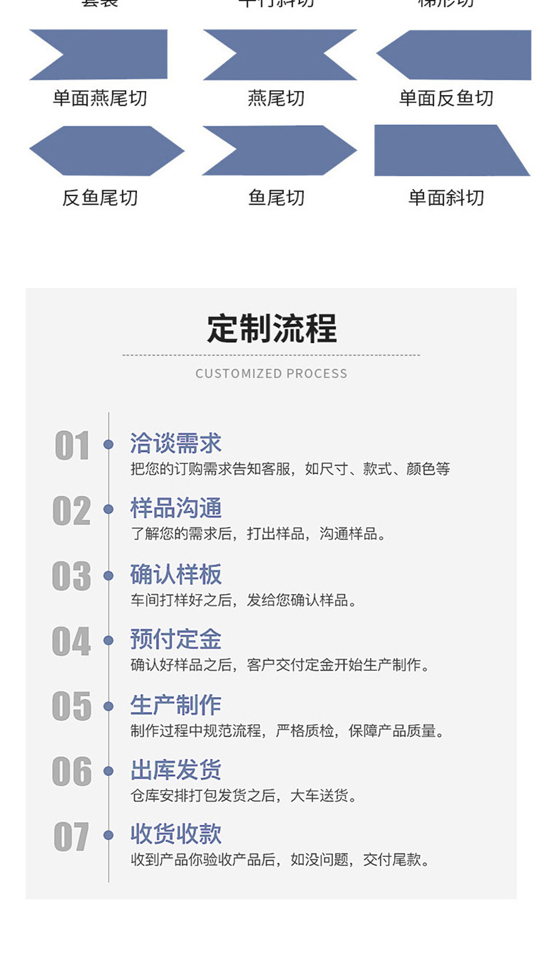 涤纶织带