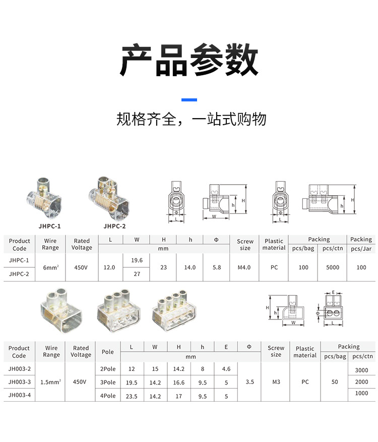 PC澳式接线端子