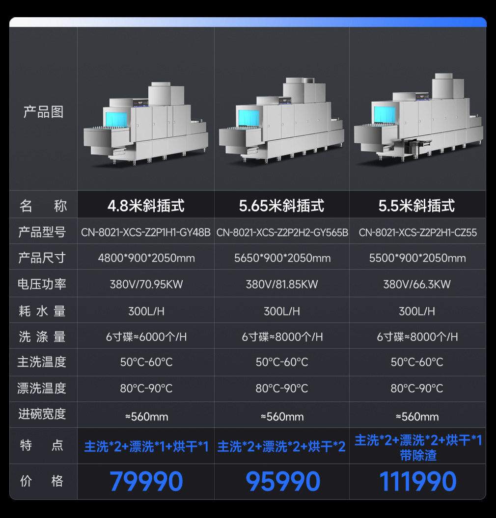 详情页参数(1)_05