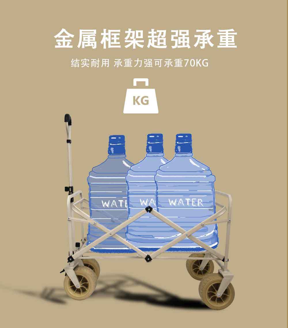 马卡龙营地车详情页_06.jpg