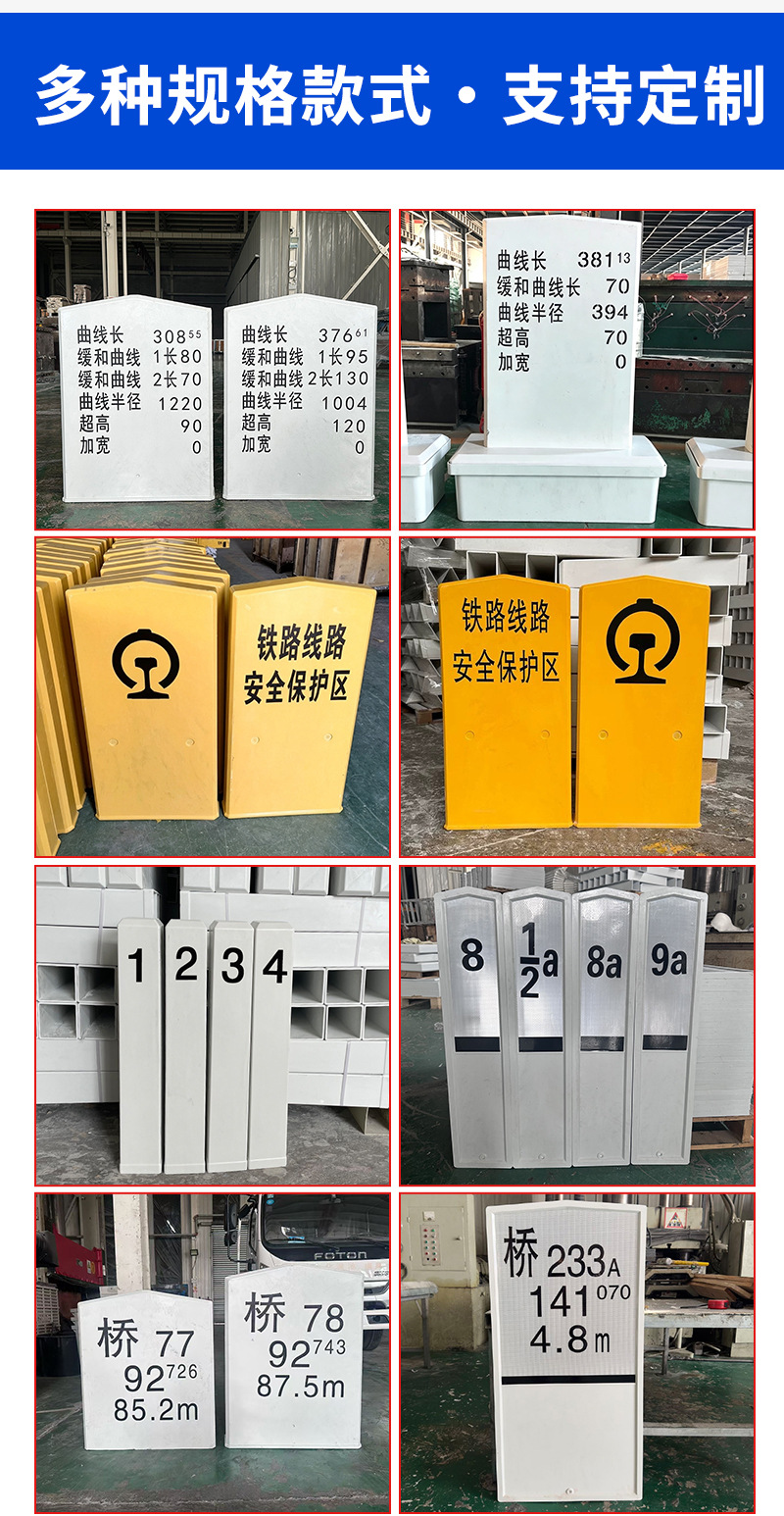 铁路警示标志用品详情