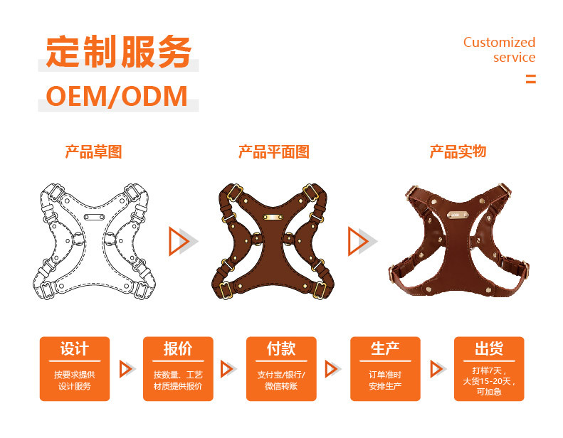 1688店铺详情页-迪高-01_05.jpg