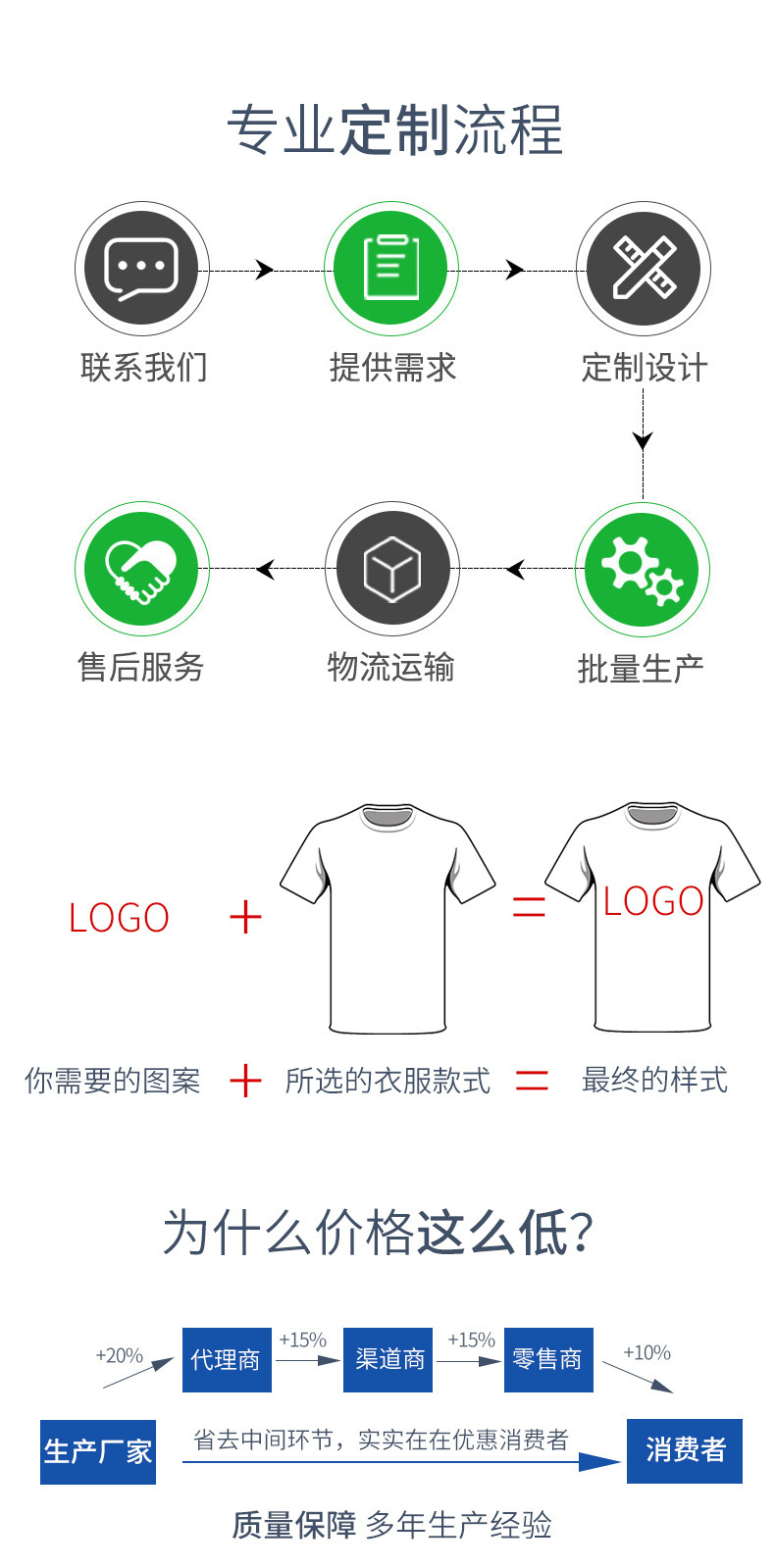 O1CN014jMxZK2DdVVtltKcU_!!2211