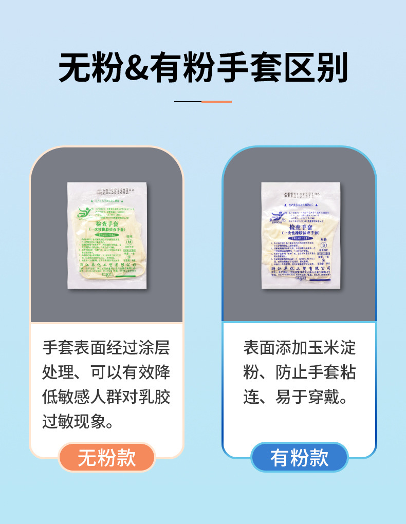 检查灭菌无粉-零售_04.jpg