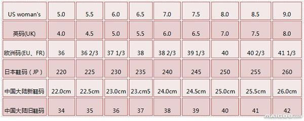 O1CN01FPDjee1jp12WGUt2F_!!2210