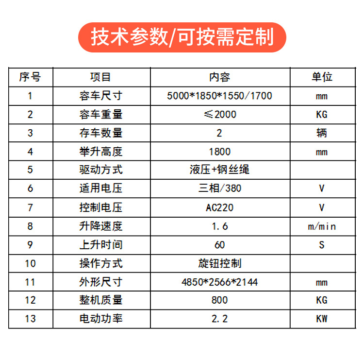四柱式停车设备详情_07.jpg