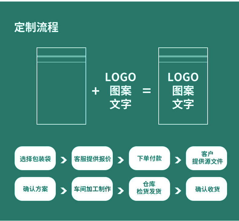 警示语_12