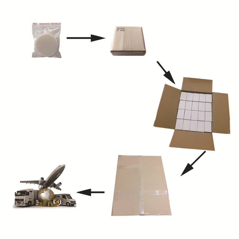 GX53 package-800X800