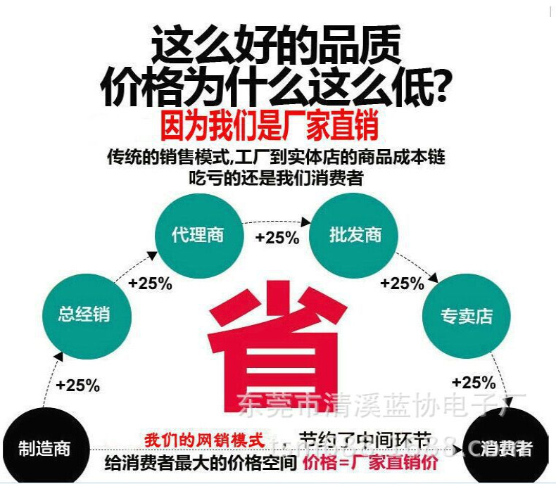 阿里页面详情 (2).png