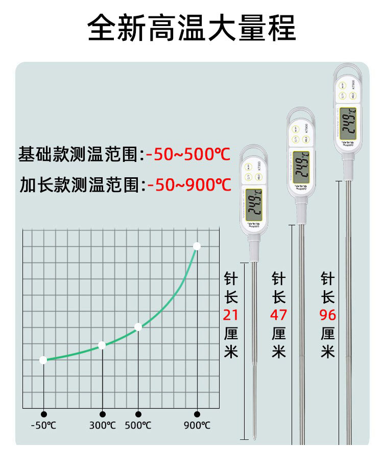 KT900xq_07
