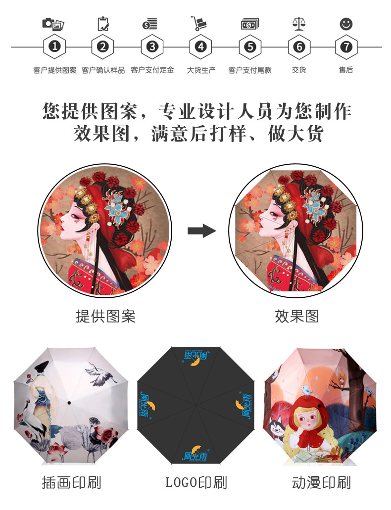 O1CN01zjFxUn1fjHWsKlm1i_!!2209