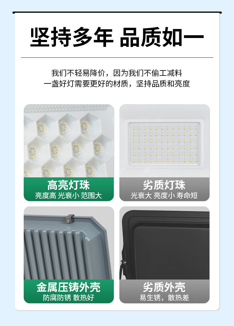 5050投光灯系列详情2_03.jpg