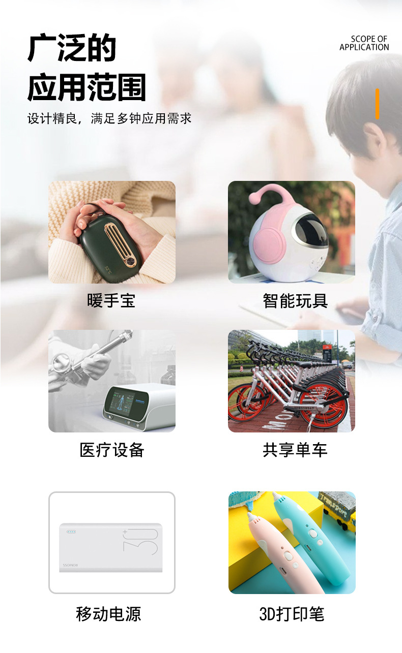 卓涵-圆柱形电池详情页源文件_16