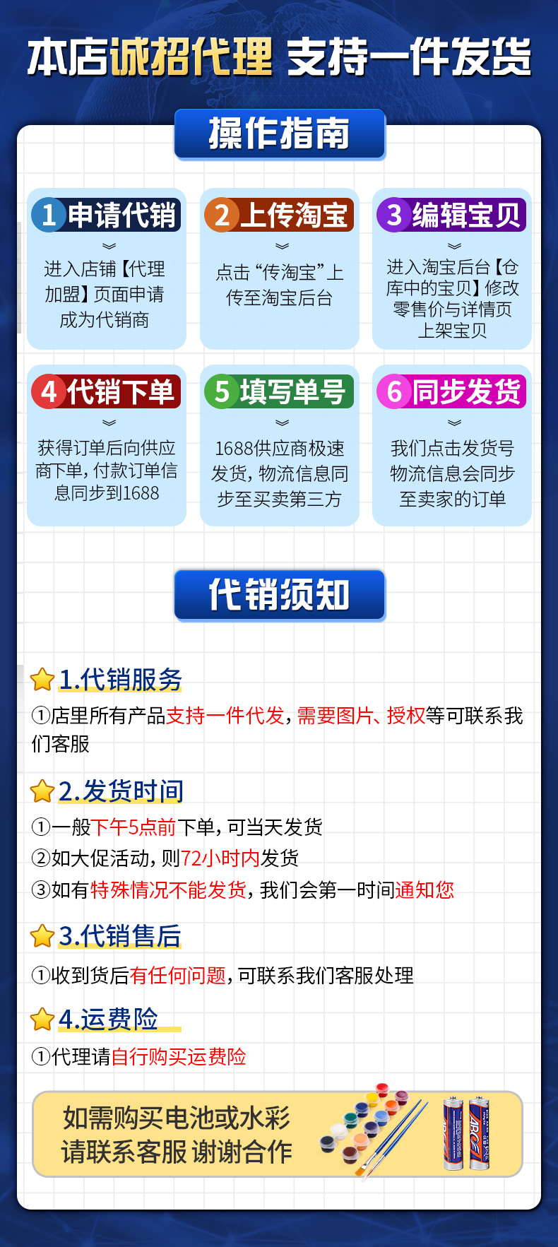 代理分销指南 (2)