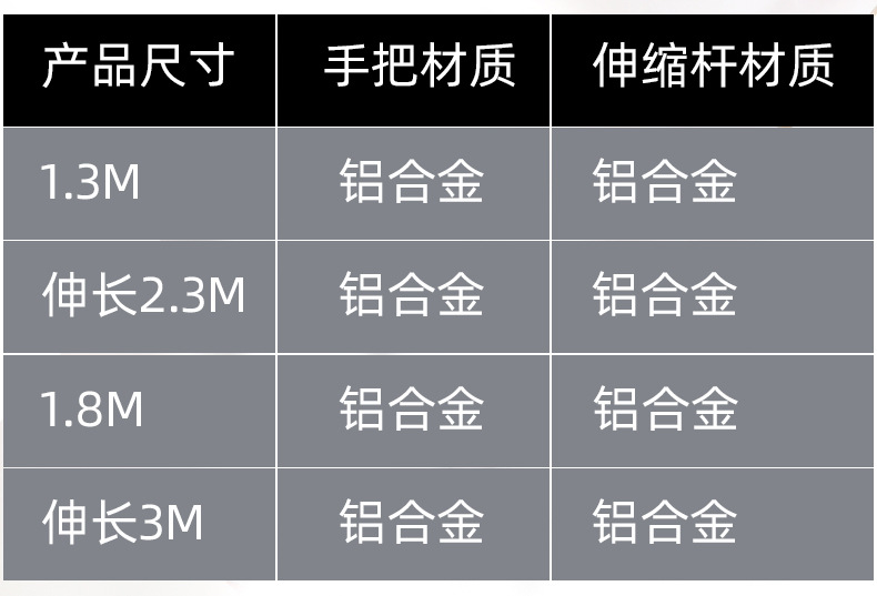 2-摘果器-阿里版_13